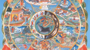 The Four Thoughts That Turn the Mind from Samsara